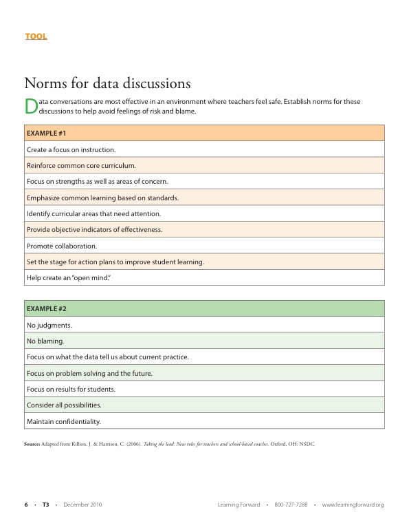 Image for aesthetic effect only - Tools-norms-for-data