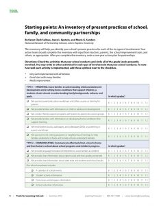 Image for aesthetic effect only - Tool-an-inventory-of-present-practices