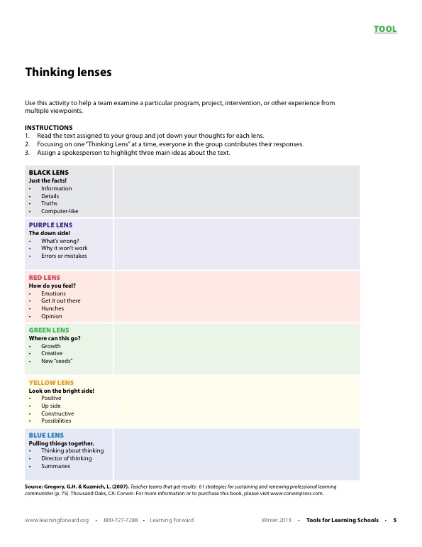 Image for aesthetic effect only - Tool-thinking-lenses