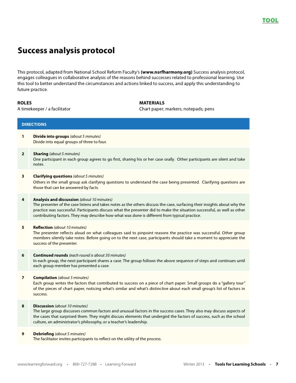 Image for aesthetic effect only - Tools-success-analysis-protocol