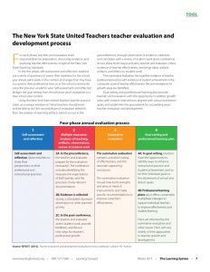 Image for aesthetic effect only - Tool-the-new-york-state-united-teachers