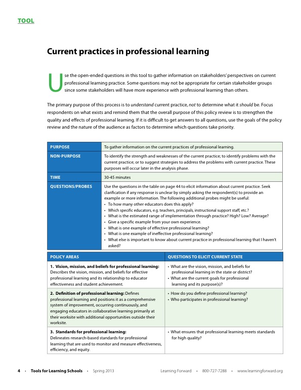 Image for aesthetic effect only - Tool-current-practices-in-professional-learning