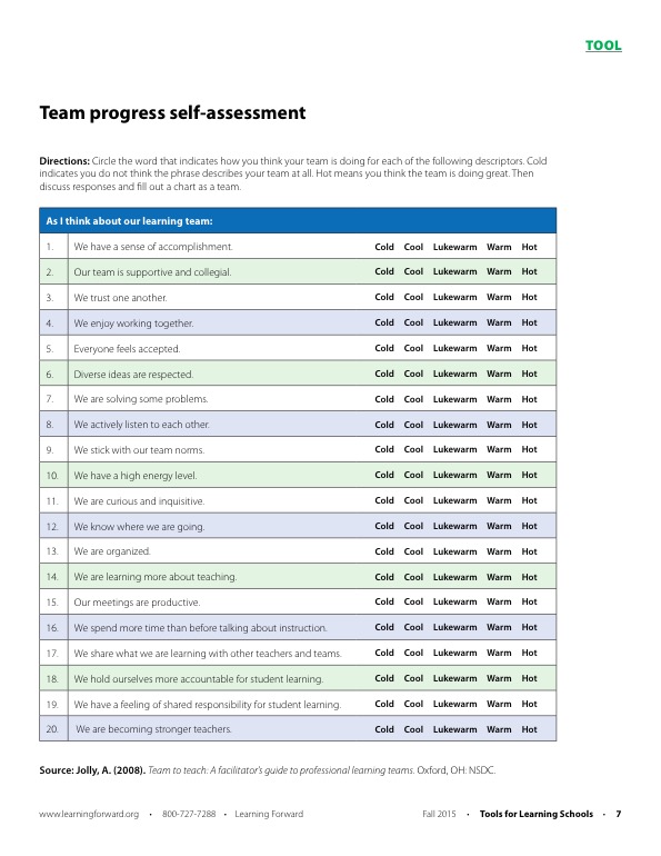 Image for aesthetic effect only - Tool-team-progress-self-assessment