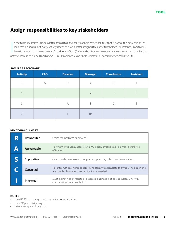 Image for aesthetic effect only - Tool-assign-responsibilities-to-key-stakeholders