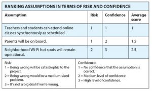 Image for aesthetic effect only - A-new-road-map-for-schools-table