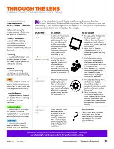 Image for aesthetic effect only - Through-the-lens-of-learning-forwards-standards-for-professional-learning