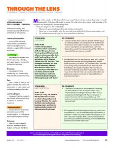 Image for aesthetic effect only - Through-the-lens-of-learning-forwards-standards-for-professional-learning-october2020-231x300