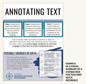 Focus coaches support literacy across subject areas c