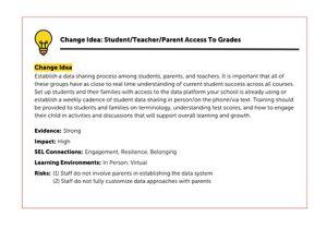 Online 6 principles to foster voice and belonging c