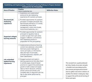 Focus which way to the principals office targeted support can guide assistant principals to leadership b