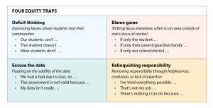 Ideas equity centered evaluation brings up emotions thats ok b