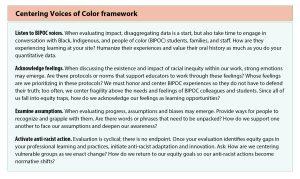 Ideas equity centered evaluation brings up emotions thats ok c