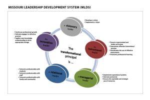 Ideas missouri students benefit from principals leadership development b